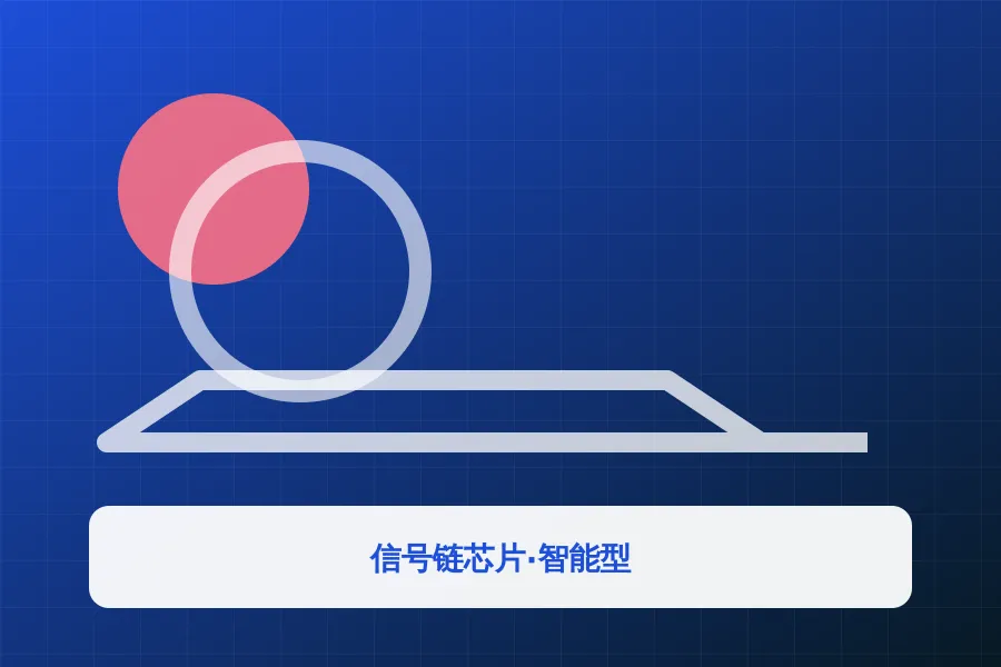 信号链芯片·智能型